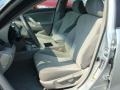 Titanium Metallic - Camry CE Photo No. 8