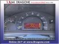 Black - C 320 4Matic Sedan Photo No. 2