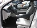 Iridium Silver Metallic - C 350 Sport Photo No. 18