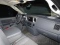 Medium Slate Gray 2009 Dodge Ram 2500 ST Regular Cab 4x4 Dashboard