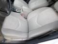 Super White - RAV4 Sport Photo No. 20