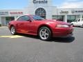 Redfire Metallic 2003 Ford Mustang GT Convertible