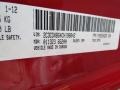 Redline 3-Coat Pearl - Charger SE Photo No. 23