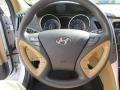 Shimmering White - Sonata GLS Photo No. 35
