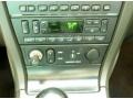 2002 Thunderbird Blue Ford Thunderbird Deluxe Roadster  photo #25