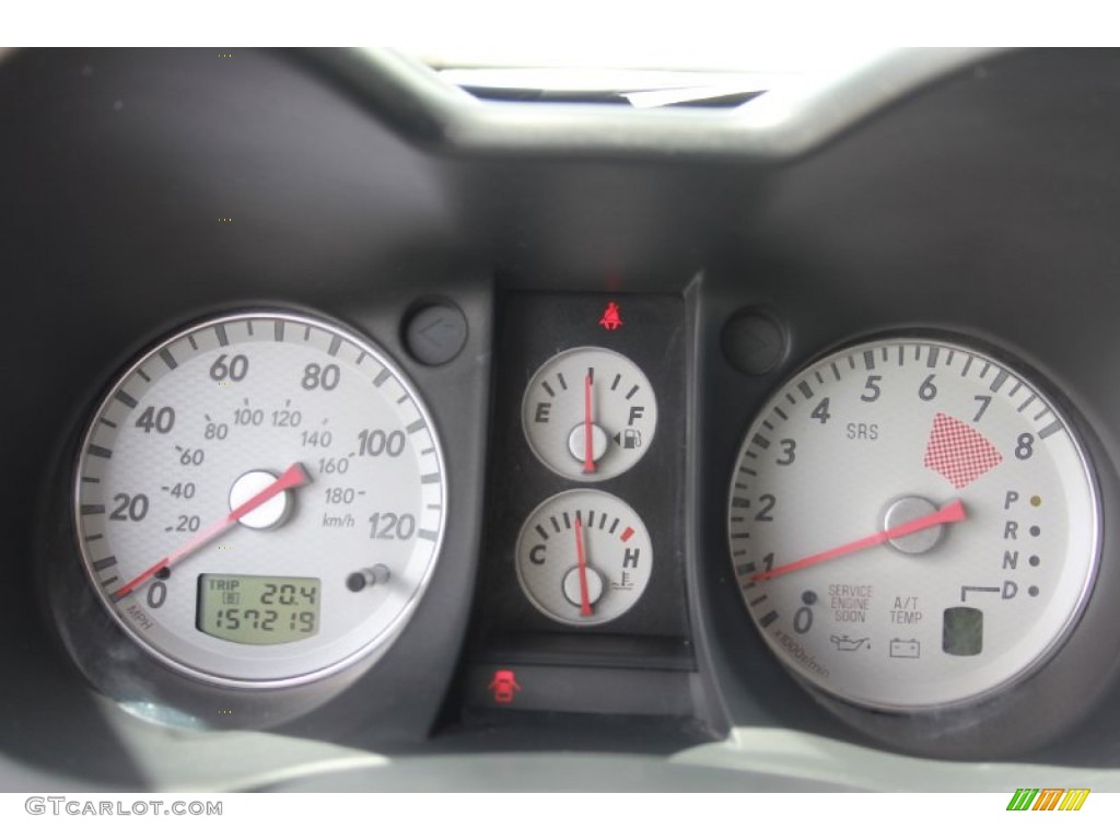 2003 Mitsubishi Outlander XLS Gauges Photos