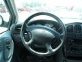 Midnight Blue Pearl - Grand Caravan SXT Photo No. 9