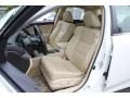 Premium White Pearl - TSX Sedan Photo No. 12