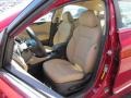 Venetian Red Pearl - Sonata Hybrid Limited Photo No. 10