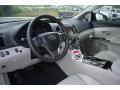 Dashboard of 2013 Venza Limited AWD