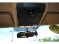 Black - Cayenne Tiptronic Photo No. 14