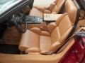 1989 Dark Red Metallic Chevrolet Corvette Convertible  photo #7