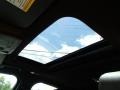 2014 Ford Focus ST Tangerine Scream/Charcoal Black Recaro Sport Seats Interior Sunroof Photo