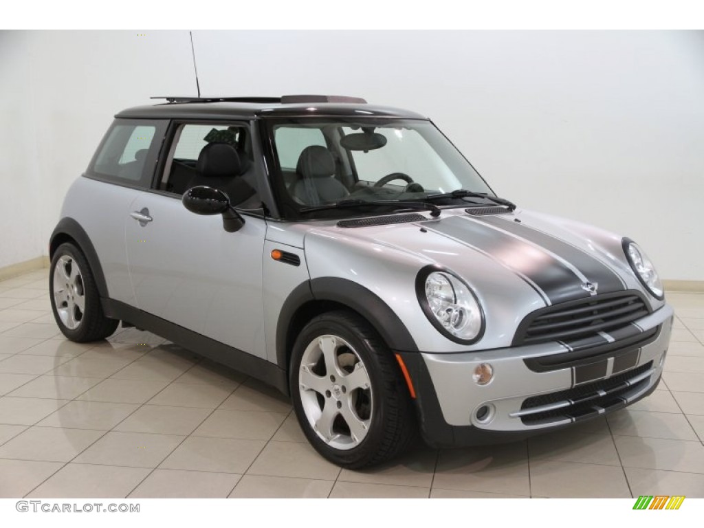 2006 Cooper Hardtop - Pure Silver Metallic / Grey/Panther Black photo #1