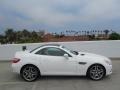  2014 SLK 250 Roadster Polar White