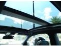 Sunroof of 2014 C 250 Coupe
