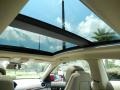 Sunroof of 2014 C 250 Coupe