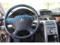 Nighthawk Black Pearl - RL 3.5 AWD Sedan Photo No. 22