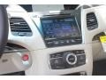 Controls of 2014 RLX Advance Package