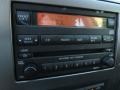Galaxy Black - Titan SV Crew Cab Photo No. 21