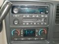 Sport Red Metallic - Suburban 1500 LT Photo No. 28