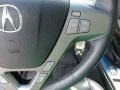 Formal Black - MDX Technology Photo No. 24