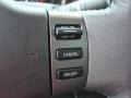 Galaxy Black - Titan SV Crew Cab 4x4 Photo No. 21