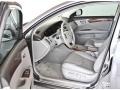 Magnetic Gray Metallic - Avalon XLS Photo No. 9