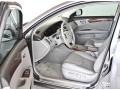 2008 Magnetic Gray Metallic Toyota Avalon XLS  photo #9