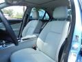 Quartz Blue Metallic - C 300 Luxury Photo No. 13