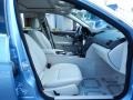 Quartz Blue Metallic - C 300 Luxury Photo No. 17