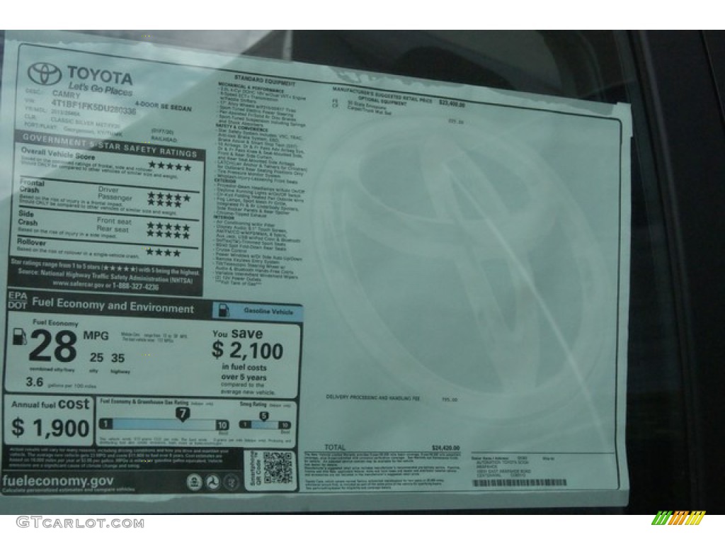 2013 Camry SE - Classic Silver Metallic / Black photo #10