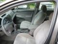 Phantom Gray Pearl - Camry LE Photo No. 4