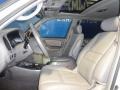 Natural White - Sequoia Limited 4WD Photo No. 35