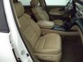 2007 Aspen White Pearl Acura MDX Technology  photo #32