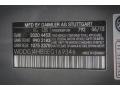 792: Palladium Silver Metallic 2014 Mercedes-Benz C 250 Coupe Color Code