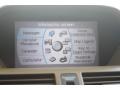 Aspen White Pearl - MDX Technology Photo No. 25