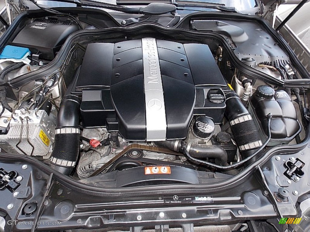2005 Mercedes-Benz E 320 4Matic Wagon 3.2 Liter SOHC 18-Valve V6 Engine Photo #84238523
