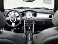 Black/Panther Black Dashboard Photo for 2005 Mini Cooper #84260790