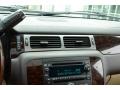 Summit White - Yukon Denali AWD Photo No. 31