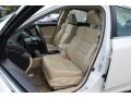 Premium White Pearl - TSX Sedan Photo No. 12