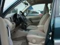 Rainforest Green Pearl - RAV4  Photo No. 9