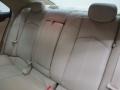 Crystal Red - CTS Sedan Photo No. 20