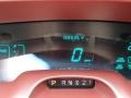 Dark Red Gauges Photo for 1996 Lincoln Town Car #84389751