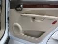 2005 Frost White Buick Rendezvous CXL  photo #14