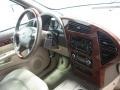 2005 Frost White Buick Rendezvous CXL  photo #22