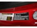 851: Chili Red 2014 Mini Cooper S Convertible Color Code