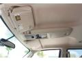 2004 Estate Green Metallic Ford Expedition Eddie Bauer  photo #21