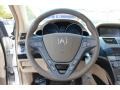 Aspen White Pearl - MDX Technology Photo No. 22