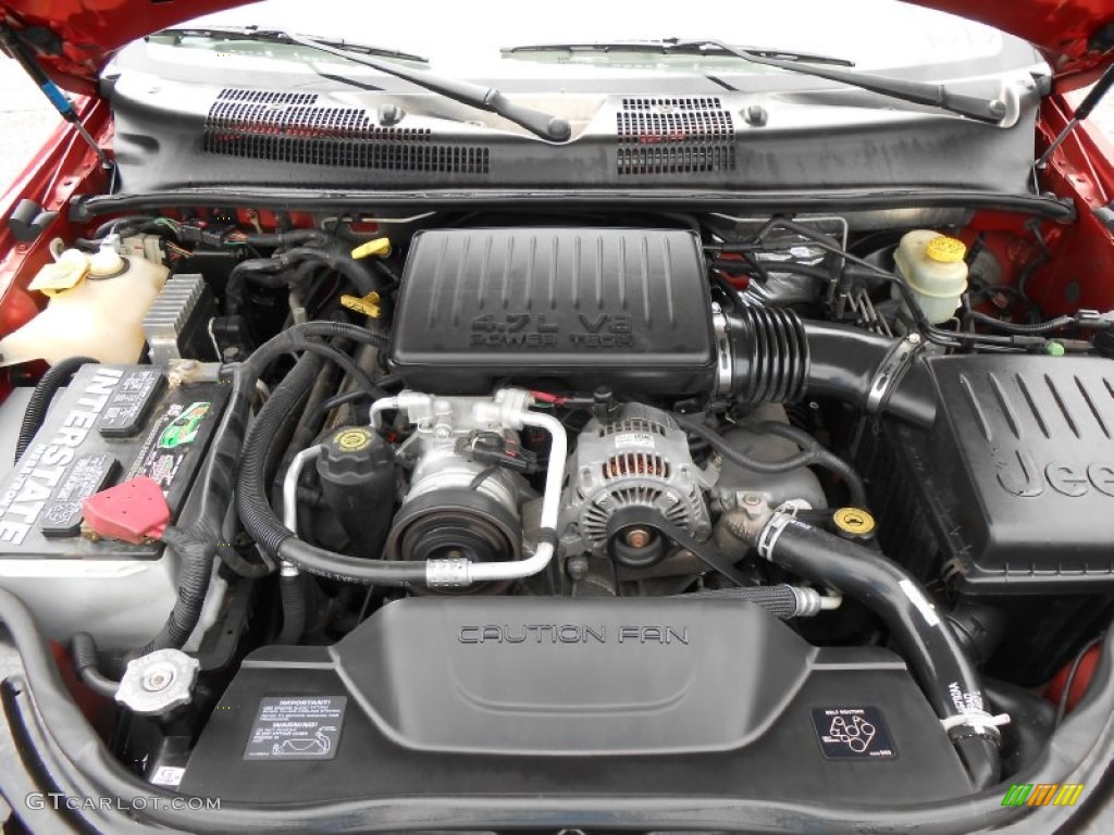 2003 Jeep Grand Cherokee Limited 4x4 Engine Photos